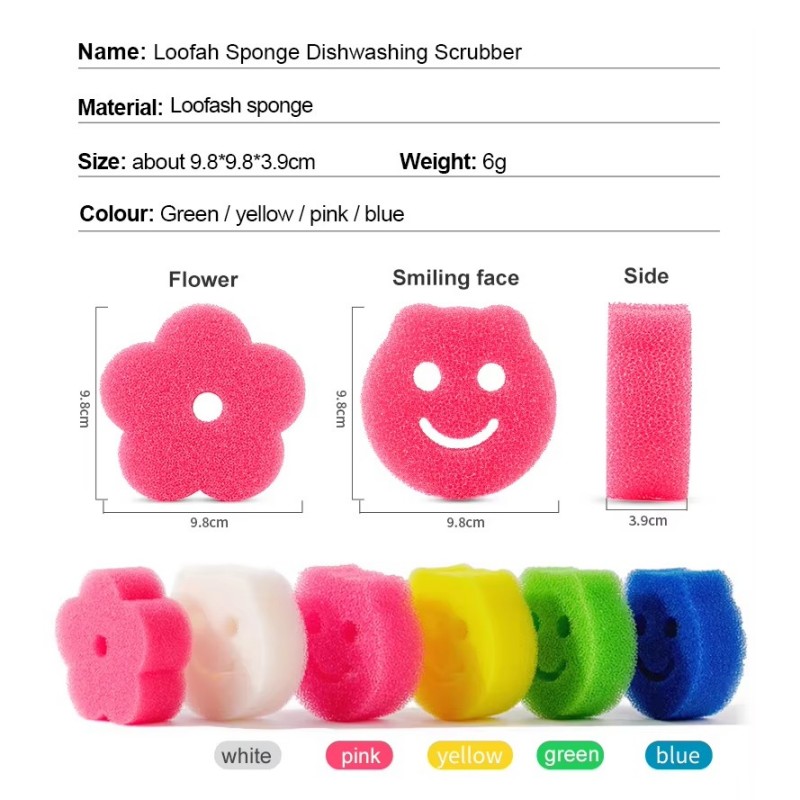 Sind Schwämme giftig?
